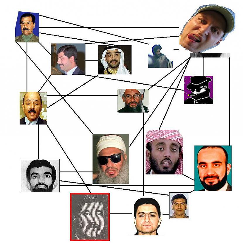 Al Qeda grupējums Autors: Boneless Spoki.lv = teroristi?!?