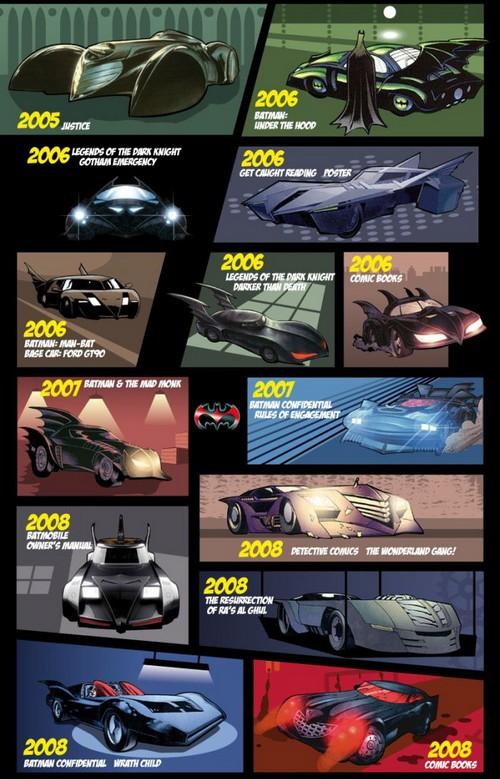 Autors: latvis20 Nanana Batman!!