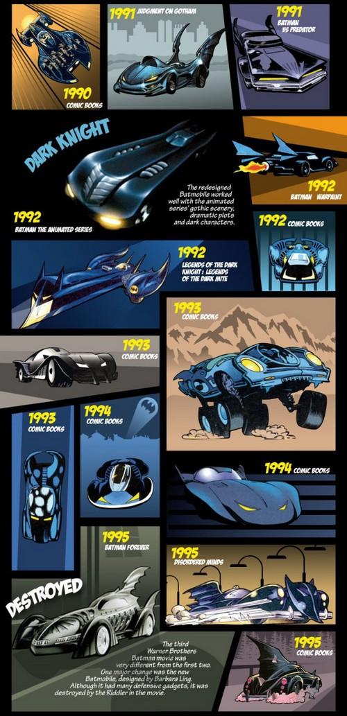 Autors: latvis20 Nanana Batman!!