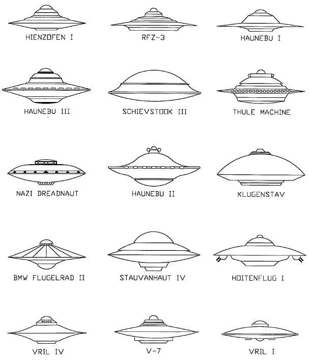 Autors: PPRS Nazi UFO Technology Dokumentali