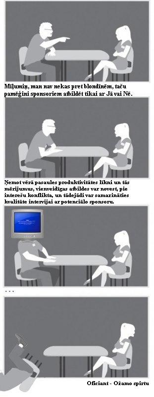 Autors: YOSLOWAG Ātrais randiņš