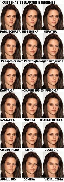 Autors: elements Vatsone vs Stjuarte.