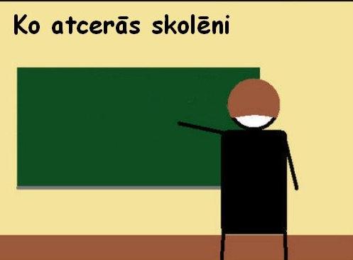 Autors: ecko Kā darbojas skola