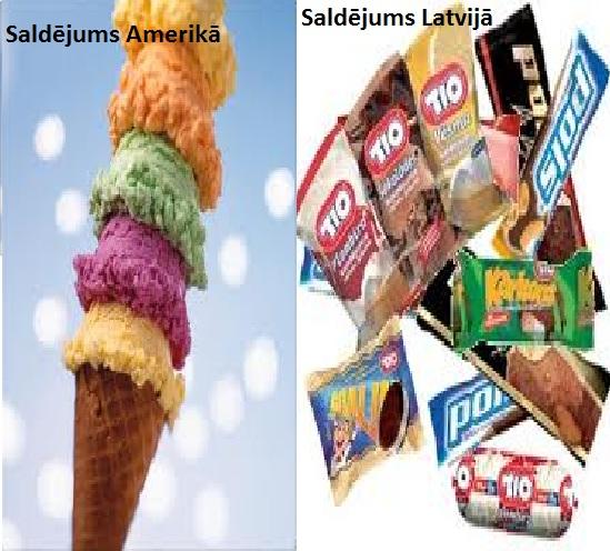 Autors: ČOPERS Latvieši vs Amerikāņi