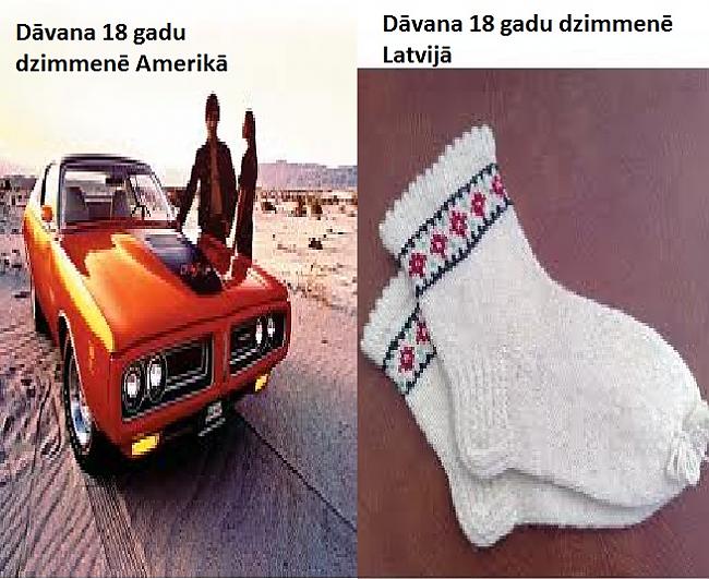 Autors: ČOPERS Latvieši vs Amerikāņi