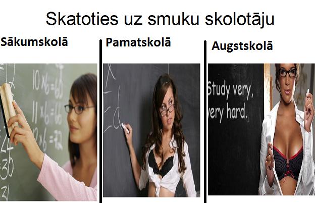 Autors: xprusaks Kā ir skolā!!!