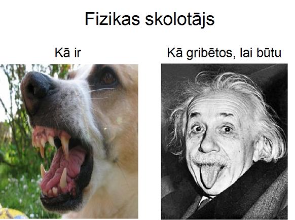 Autors: xprusaks Sapņot nav kaitīgi