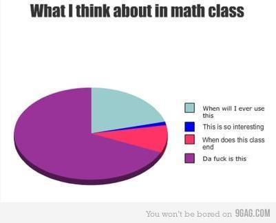 Autors: ItsHilla math...i hate you!