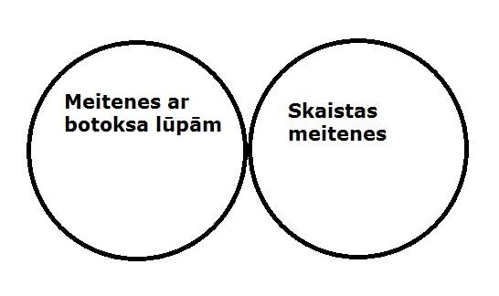 Autors: The Diāna Grafiki latviski