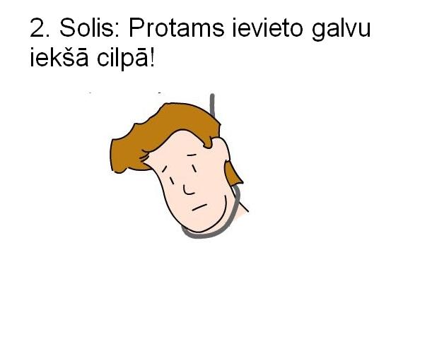 Autors: Svos Kā kļūt par varoni!