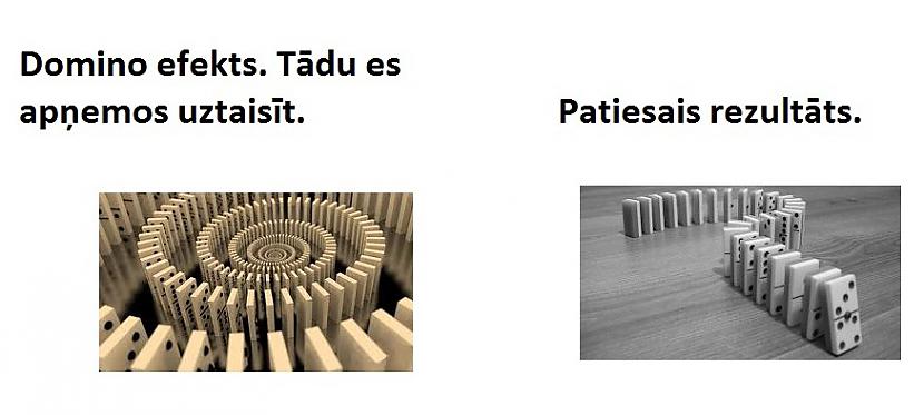 Autors: The Diāna Iedomas/realitāte & tml.