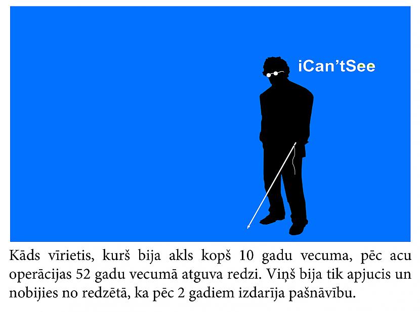 Autors: Mūsdienu domātājs Fakti, kas iedzīs tevi šokā...
