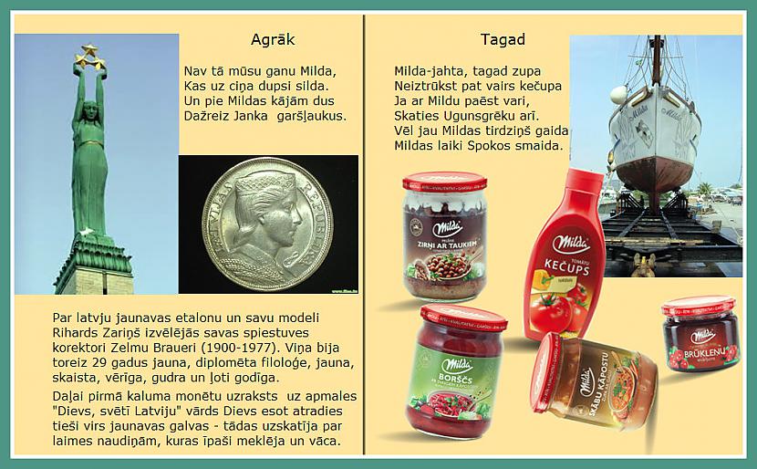 Autors: rasiks Agrāk un tagad (papildināts)