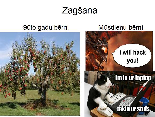 Autors: xprusaks Mēs VS mūsdienu bērni