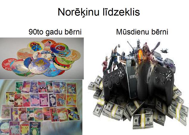 Autors: xprusaks Mēs VS mūsdienu bērni