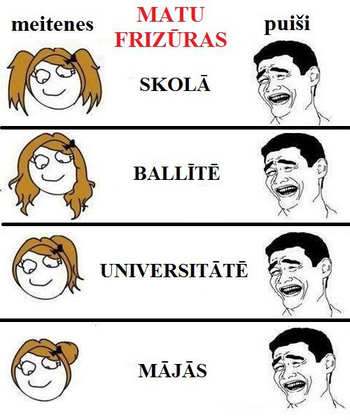  Autors: 3FckingUnicorns Meitenes vs Puiši