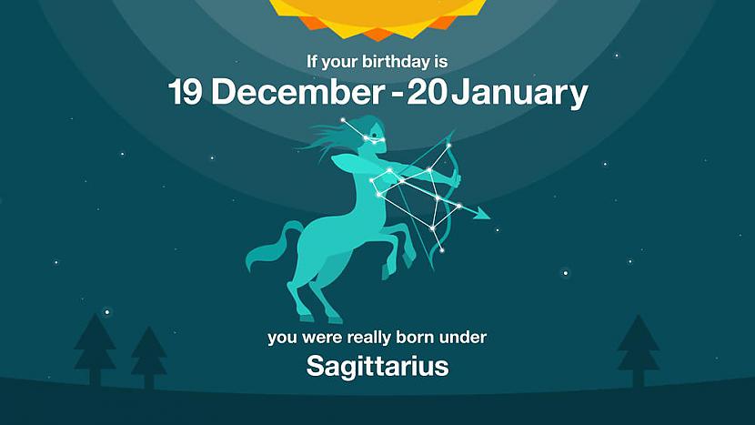 Ja esi dzimis laikā no... Autors: matilde Horoskops: Vai zināji, ka ir 13 zodiaka zīmes?