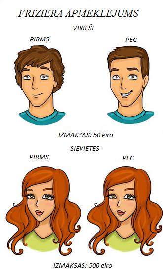 Sieviescaronu frizieris... Autors: Lestets Ar ko atšķiras vīrieši un sievietes