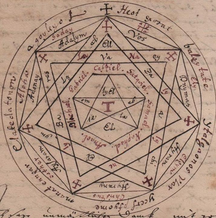 Soigas grāmataTas ir 16gs... Autors: Lestets Savādākas grāmatas