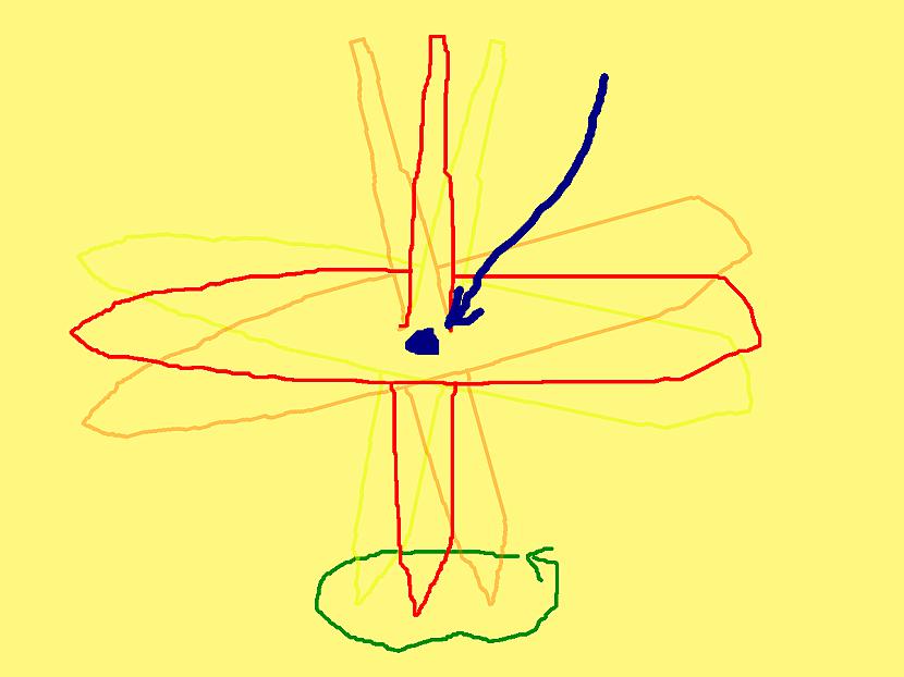 Autors: Strāvonis Jupas
