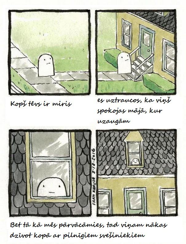 Autors: Lestets Cilvēku dziļākās bailes