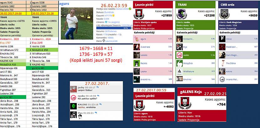 Vēl spraigas cīņas bija līdz... Autors: rasiks No omes piezīmju klades (15)