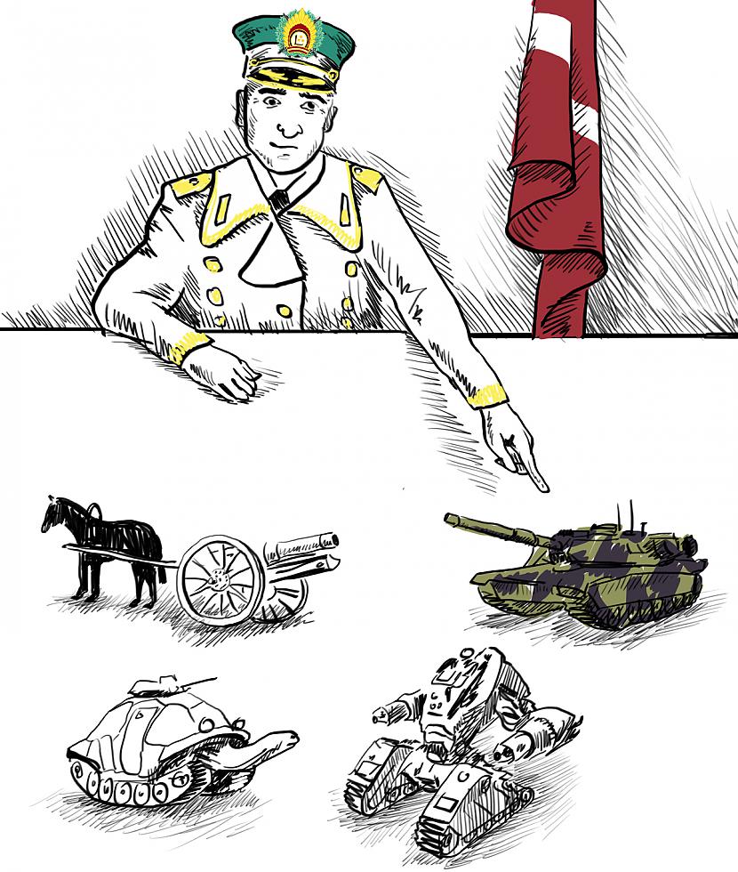 Autors: ĢenerālisHansijs Komikss "Artilērija"