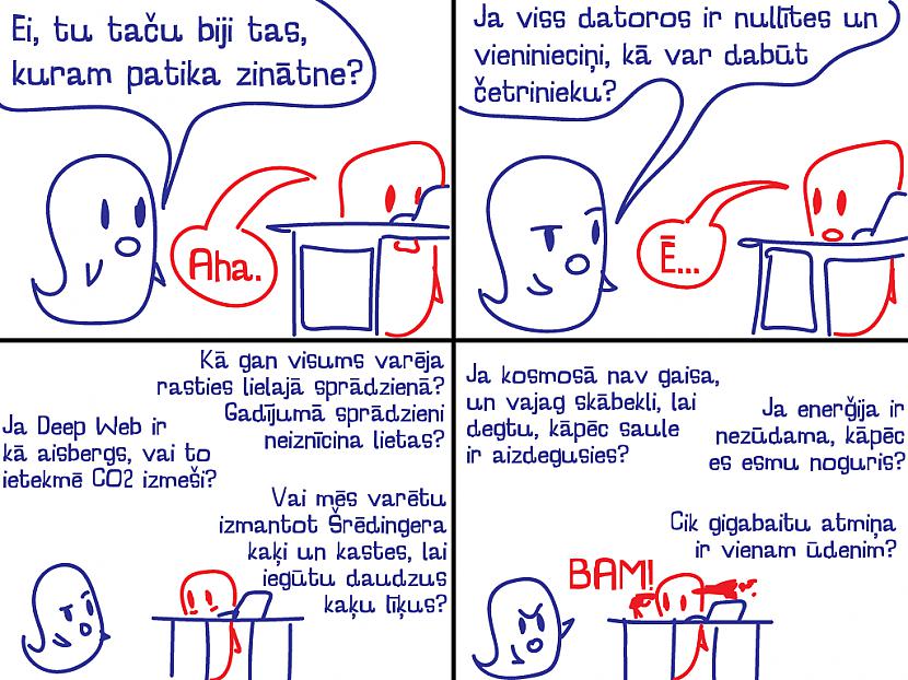 Kārlis Linnejs bija... Autors: TheCilveks Tehnoloģijas, zinātne un "Tehnoloģijas&zinātne".