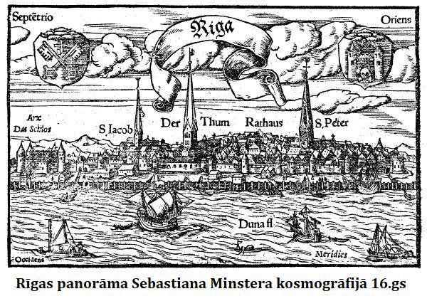 Rīgas zaudētais kalnsKubes... Autors: GargantijA Mazāk zināmi fakti XXV