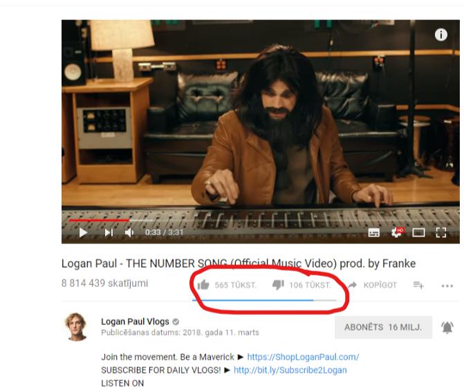Autors: NewsFromDrama Bērnu vecāki nomelno vlogera Logana Pola dziesmu - Number Song