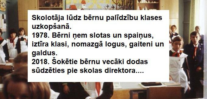 Autors: slida Kārtība skolās pirms 40 gadiem un tagad.