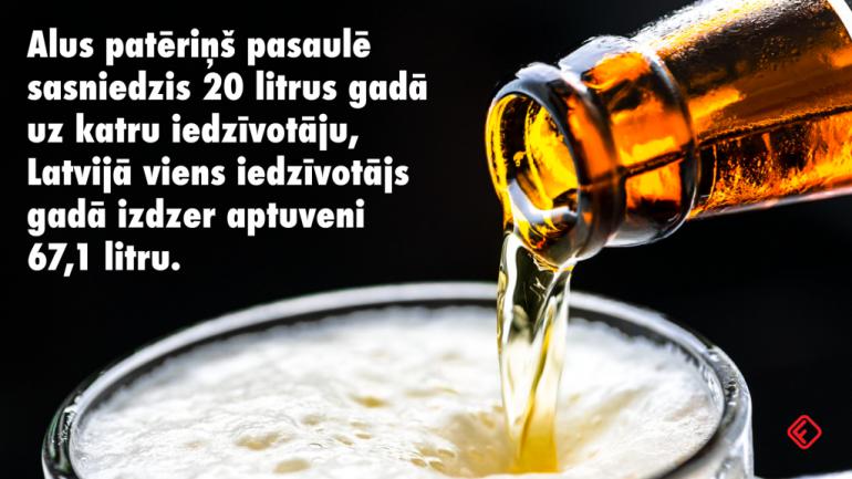 Autors: ĶerCiet 19 forši fakti par Līgo vakara iecienītāko dzērienu. Gaidām Jāņus!