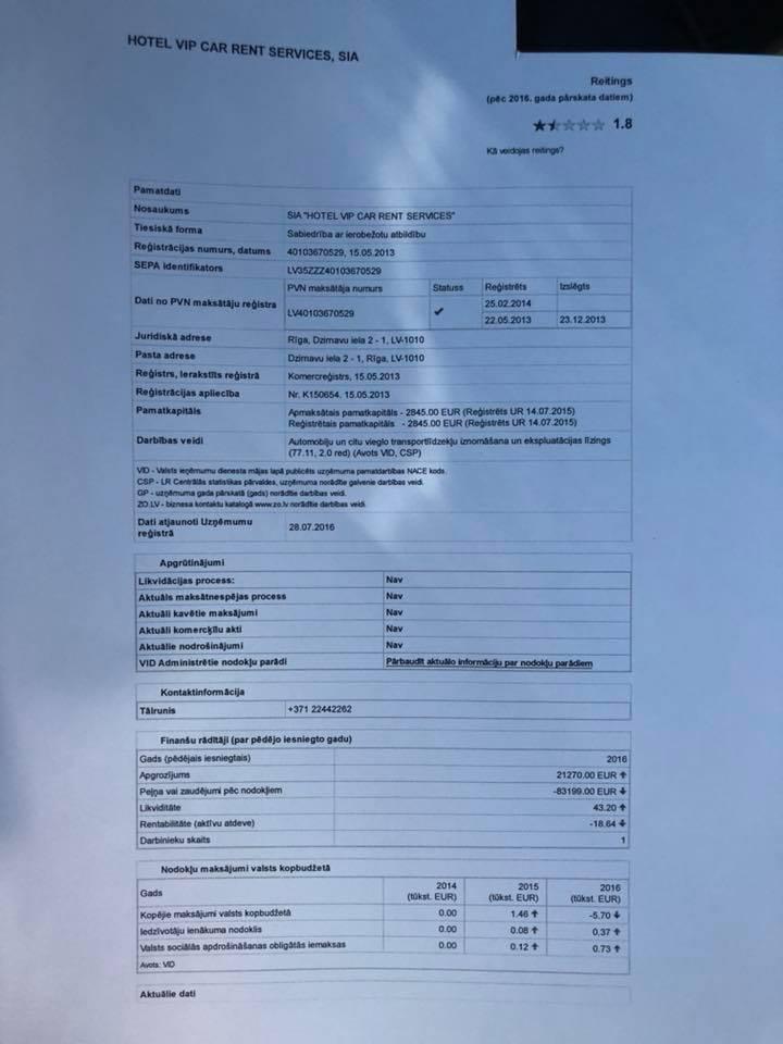 Trescaronā daļa kā tika... Autors: Jānis Baroniņš Maksātnespējīgs uzņēmums skaita naudu ofšoram 2. Tauta, mosties!