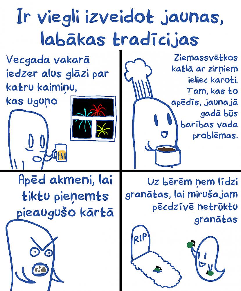 Galvenokārt tradīcijas ir... Autors: TheCilveks Patriotisms, nacionālisms un tradīcijas.