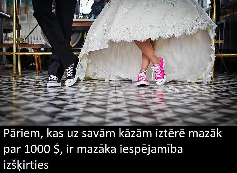 Foto Pixabay Autors: Lestets Interesanti un, varbūt, noderīgi fakti