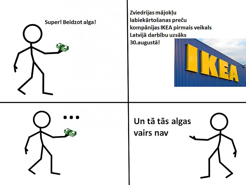 DrīzumāPievienoja SuperNinja Autors: EV1TA «IKEA» memīšu konkurss: NOSLĒDZIES!