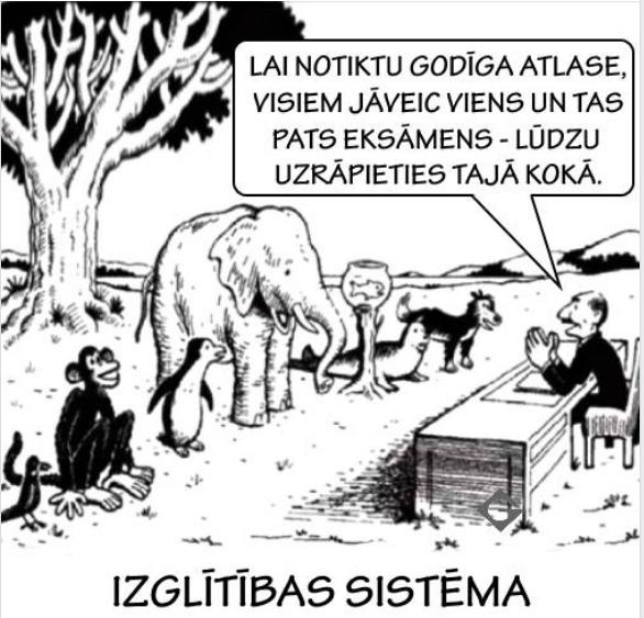 Autors: rasiks Epizodes iz dzīves bildēs