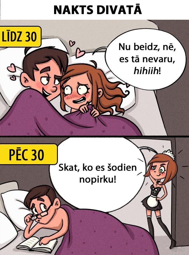 Autors: matilde 11 jauki komiksi, kas parāda, cik ļoti mainās attiecības pēc 30