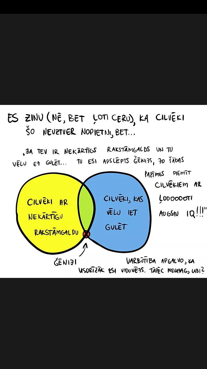 Autors: Bitchere Kaili ļaudis