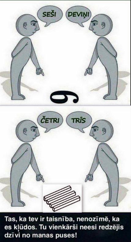 Un atkal strīdamies par... Autors: rasiks Ziemassvētkus aizvadot