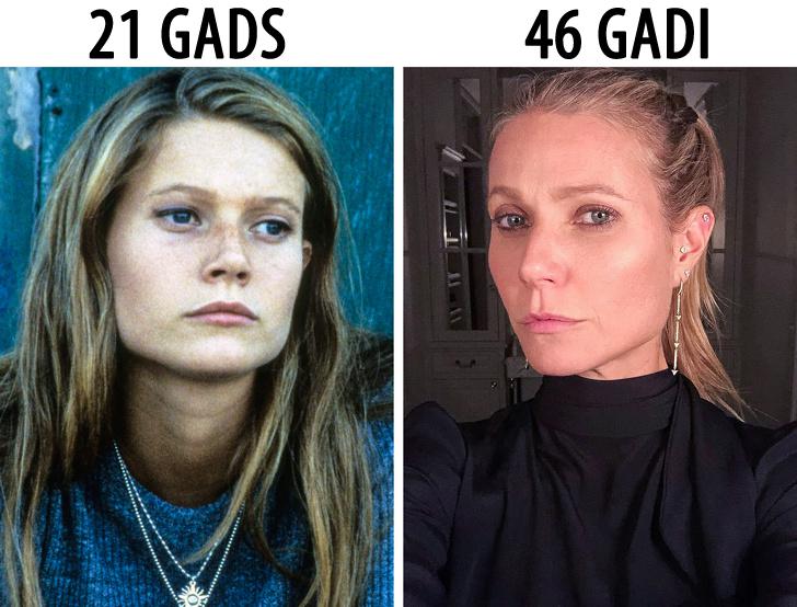 Gvineta Paltrova Autors: matilde Slavenības «tad» un «tagad»: Skat, daži pat nenoveco!