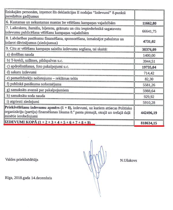 Autors: Bumbišķi News Network Par Saskaņas maksas reklāmu internetā - novērota interesanta sakritība!