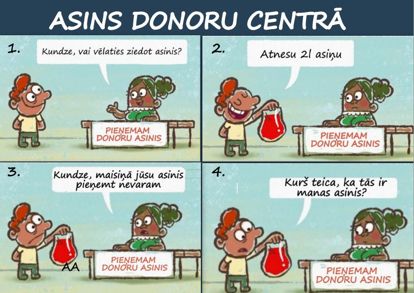 Autors: rasiks Apsmaidāmas ainiņas no dzīves