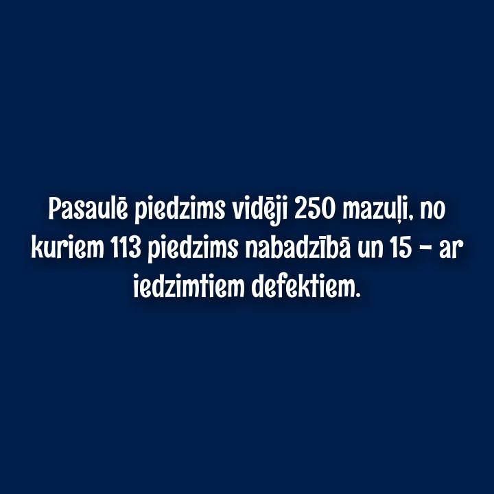 Autors: Spoklandija Ko pasaule spēj izdarīt nieka vienas minūtes laikā?