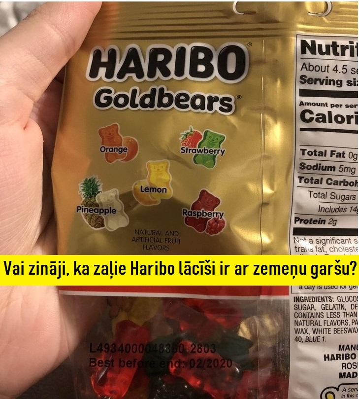 Autors: The Diāna 10 fakti, kurus Tu noteikti nebūsi dzirdējis