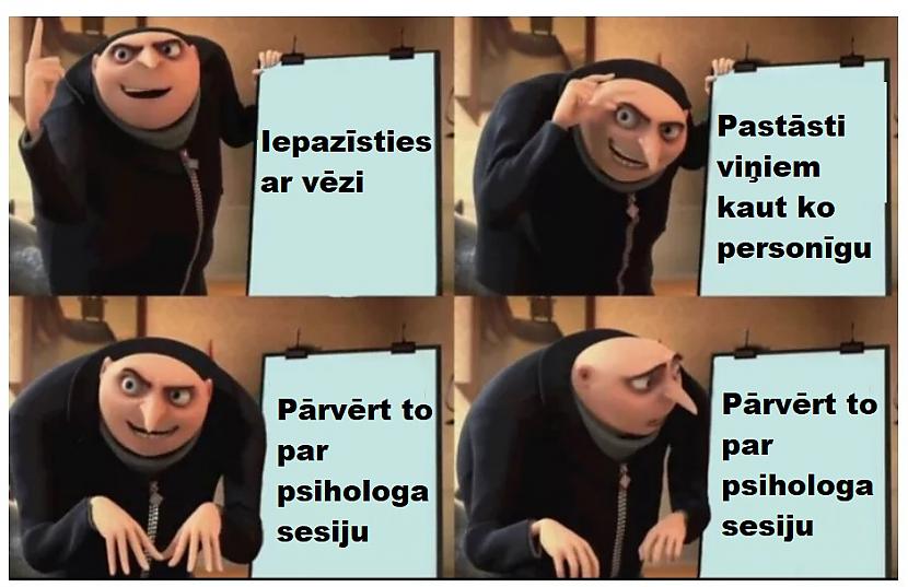 Autors: The Diāna Memes par VĒŽIEM