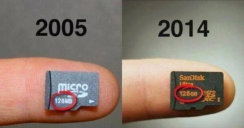 Un scaronim te progresa... Autors: Lestets Lai šie attēli ir atgādinājums tehnoloģijas progresam!