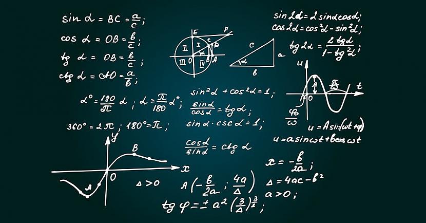 Tests: Vai tu varētu nolikt vidusskolas matemātikas eksāmenu?