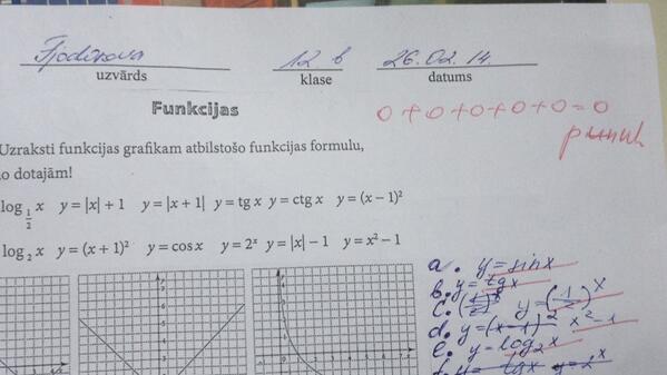 Autors: matilde Latvijas nākotne ir drošās rokās! Radošākās skolēnu atbildes kontroldarbos
