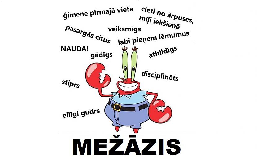 Autors: The Diāna Horoskopa zīmju raksturojums